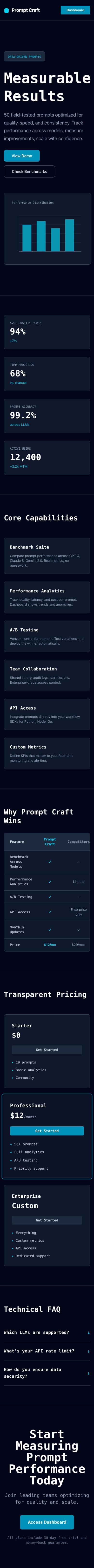 /themes/5 at mobile